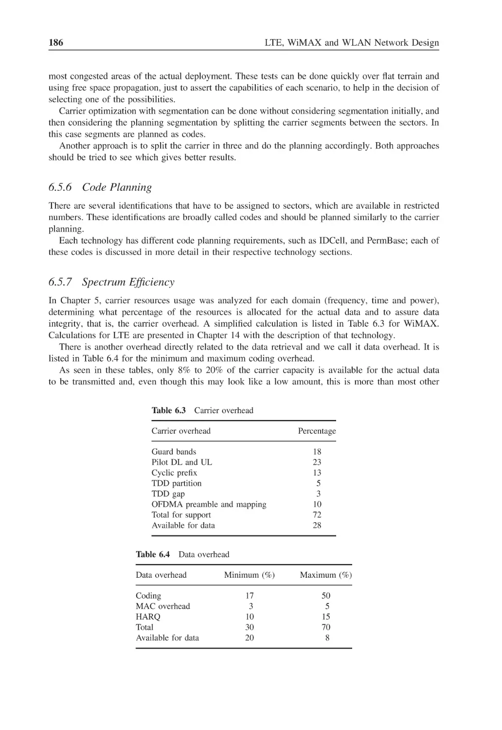 6.5.6 Code Planning
6.5.7 Spectrum Efficiency