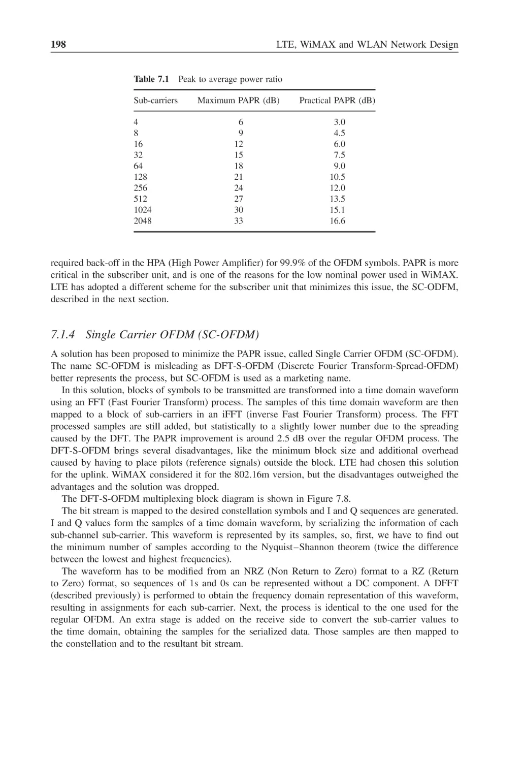 7.1.4 Single Carrier OFDM (SC-OFDM)