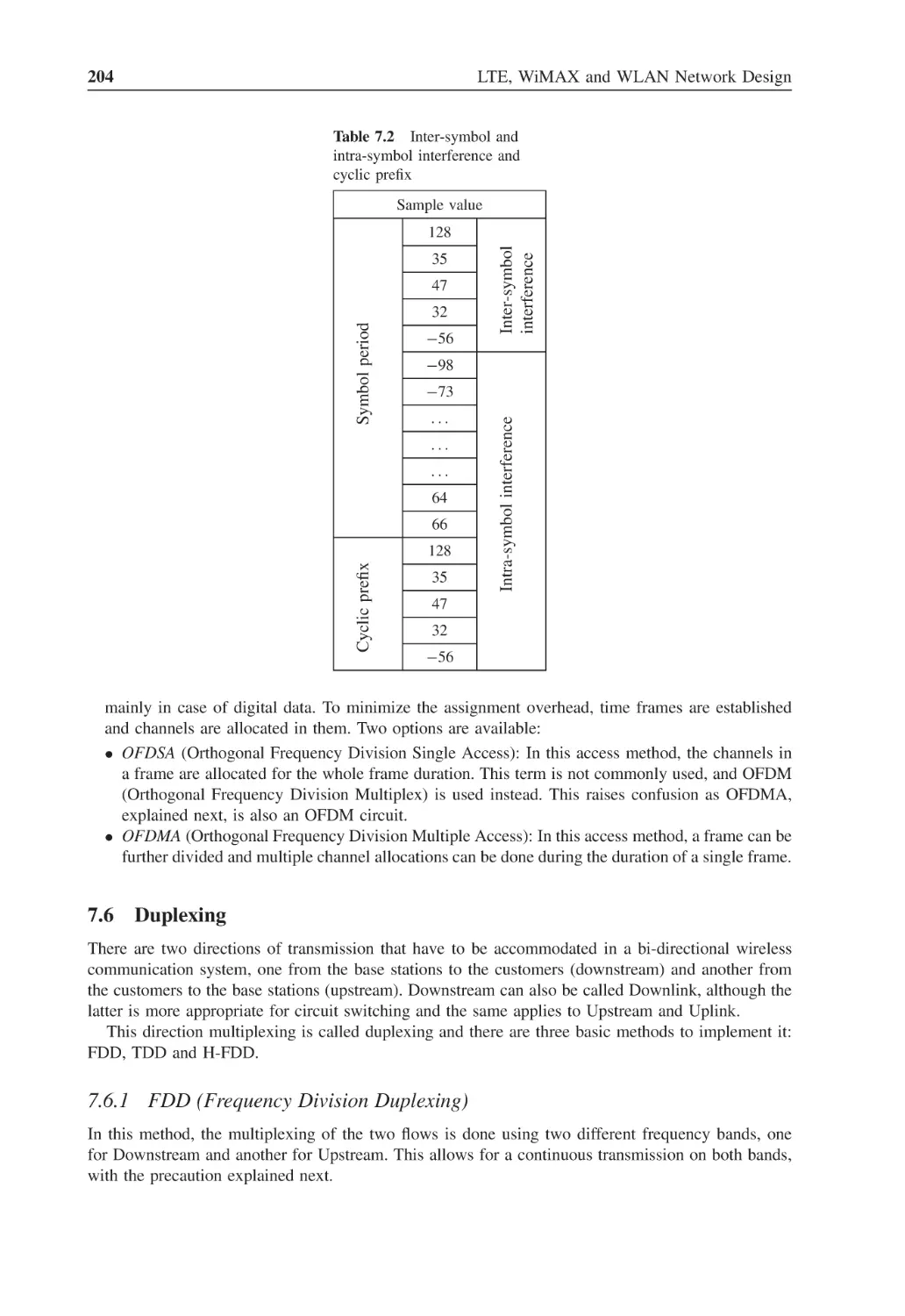 7.6 Duplexing
7.6.1 FDD (Frequency Division Duplexing)