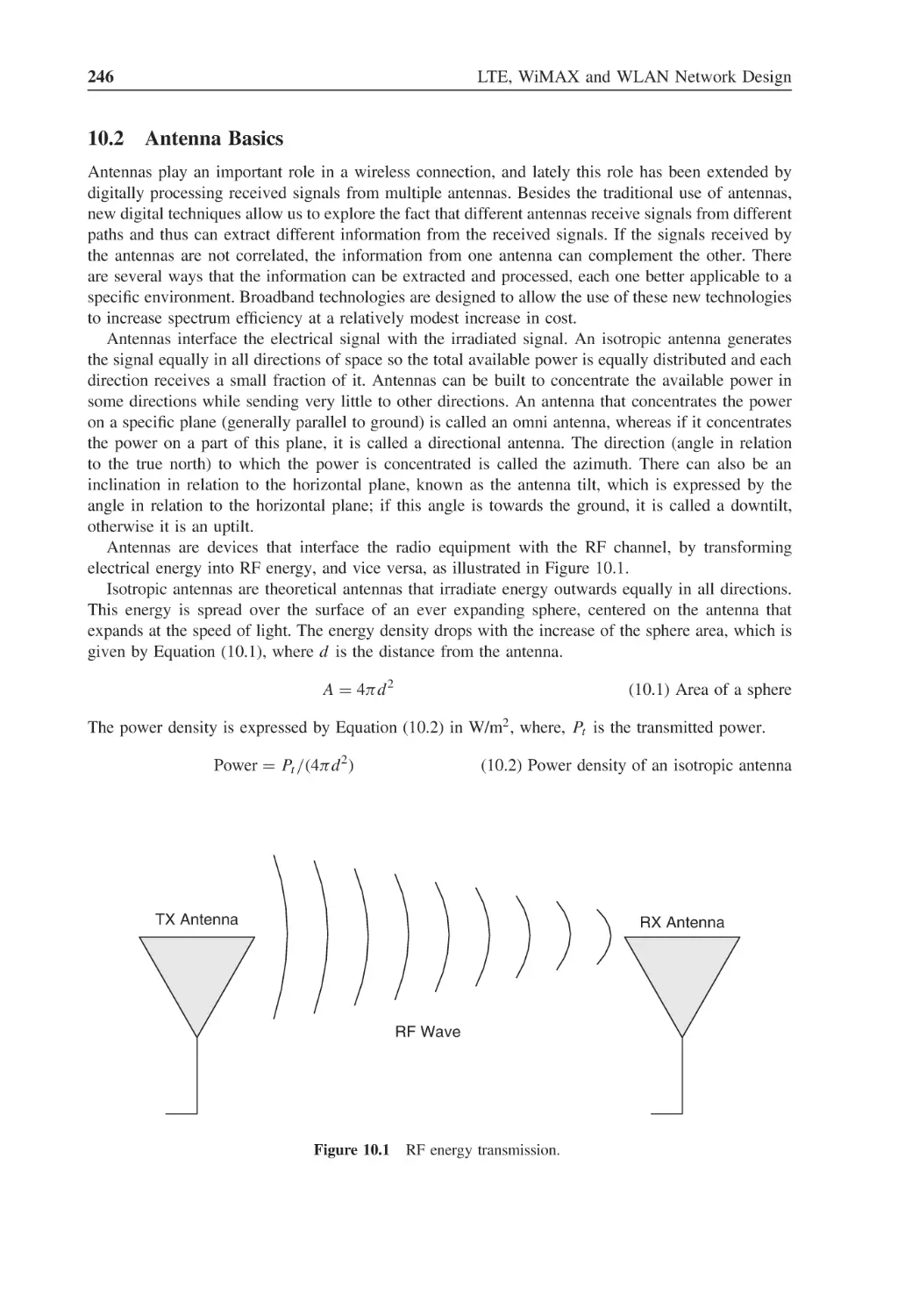 10.2 Antenna Basics