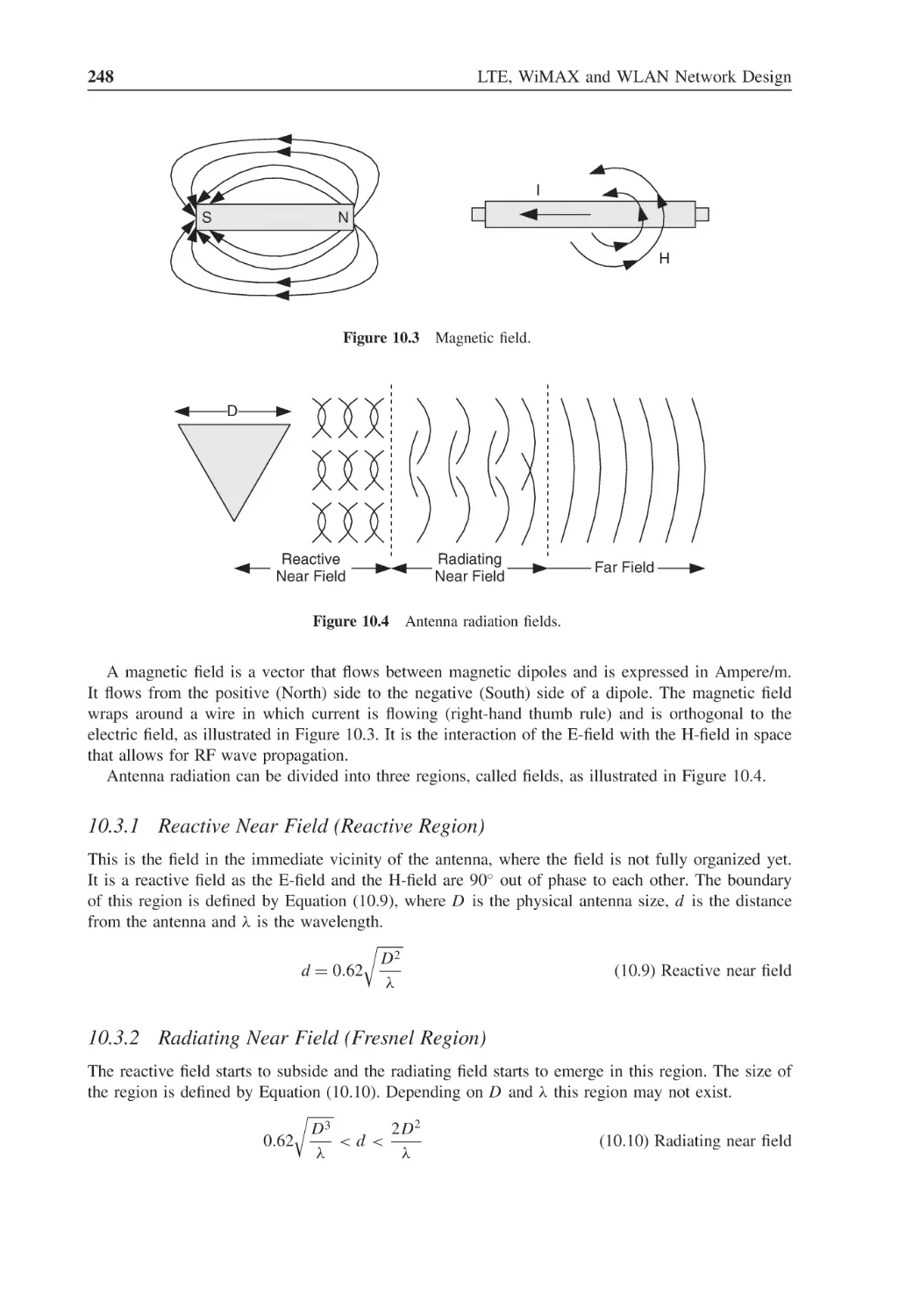 10.3.1 Reactive Near Field (Reactive Region)
10.3.2 Radiating Near Field (Fresnel Region)