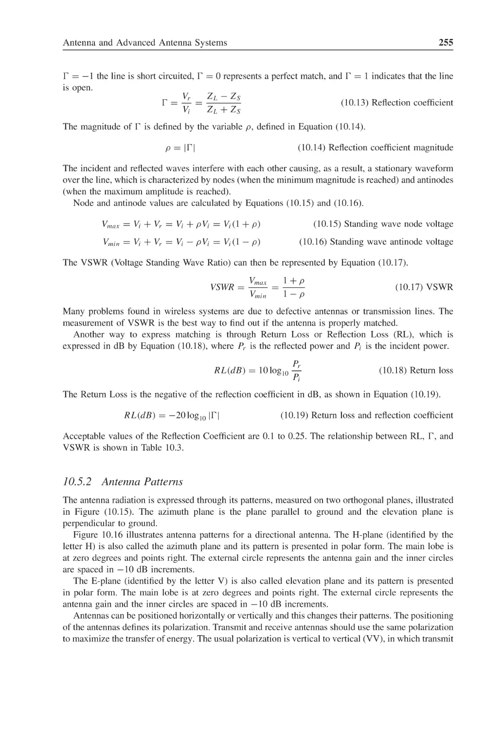 10.5.2 Antenna Patterns