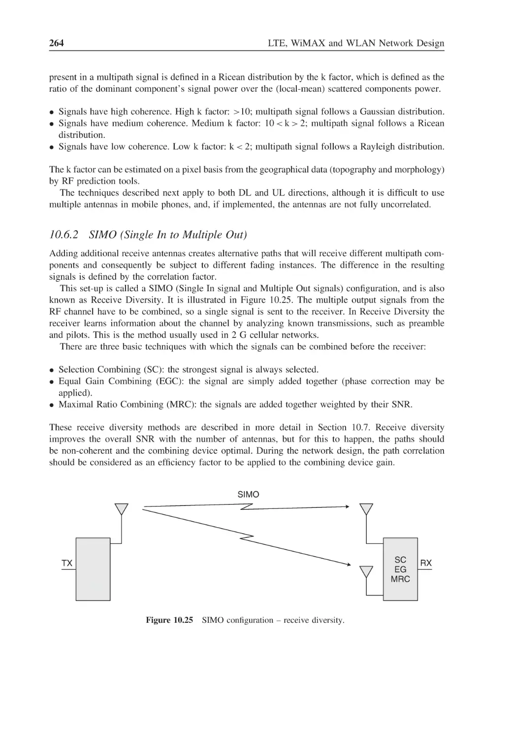 10.6.2 SIMO (Single In to Multiple Out)