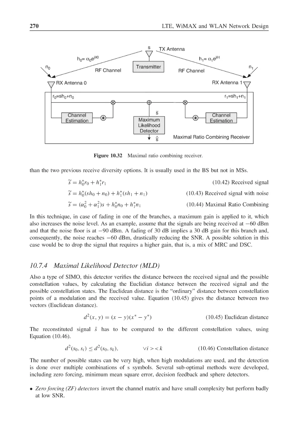 10.7.4 Maximal Likelihood Detector (MLD)