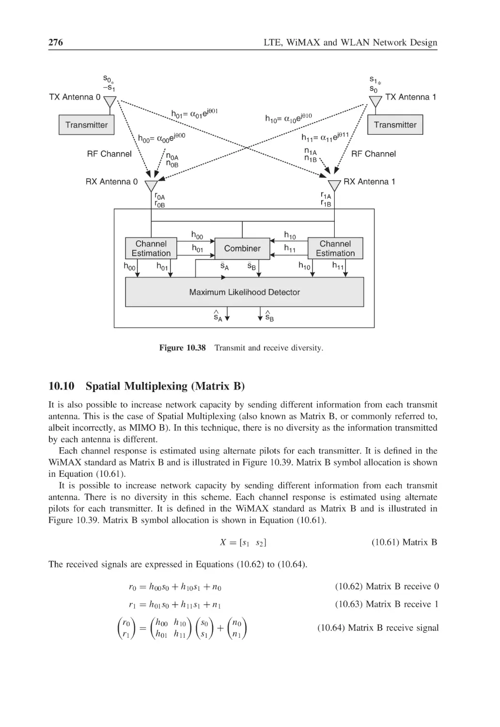 10.10 Spatial Multiplexing (Matrix B)