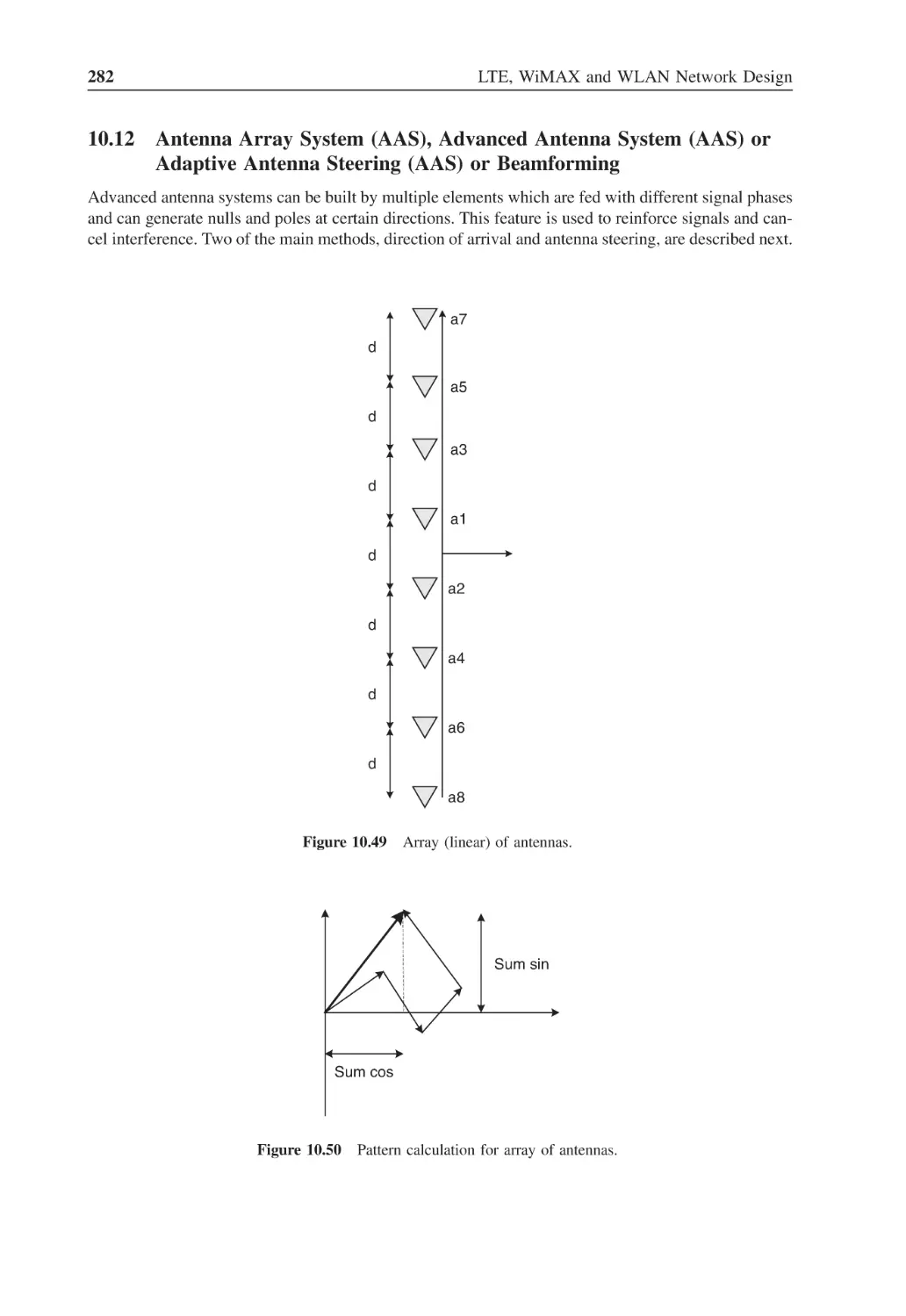 10.12 Antenna Array System (AAS), Advanced Antenna System (AAS) or Adaptive Antenna Steering (AAS) or Beamforming