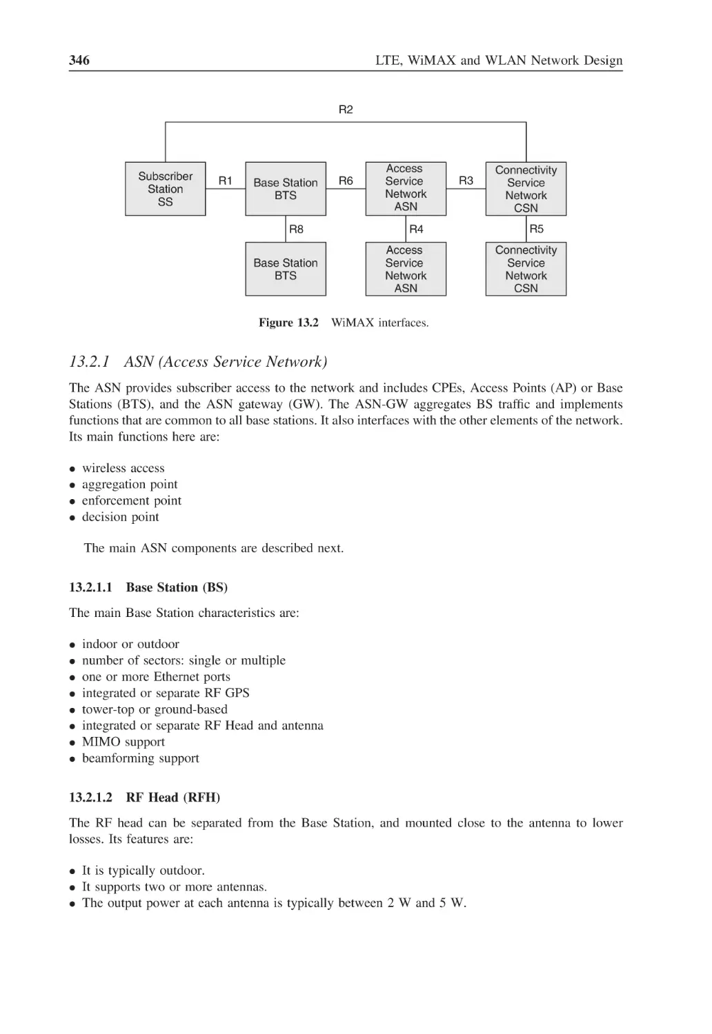 13.2.1 ASN (Access Service Network)