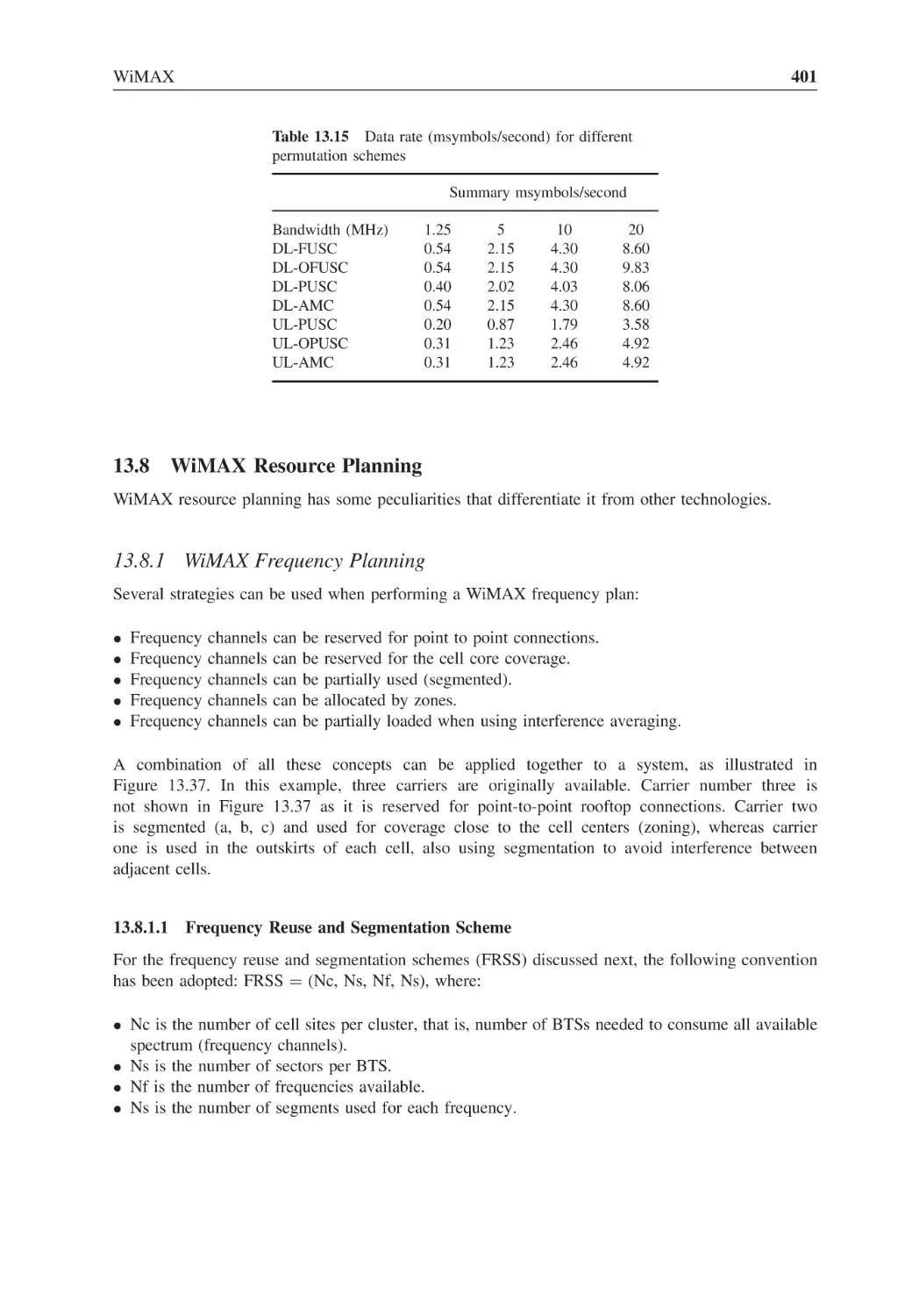 13.8 WiMAX Resource Planning
13.8.1 WiMAX Frequency Planning