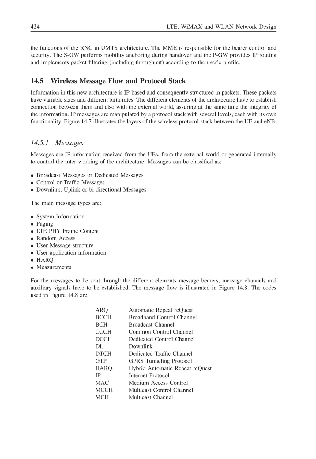 14.5 Wireless Message Flow and Protocol Stack
14.5.1 Messages