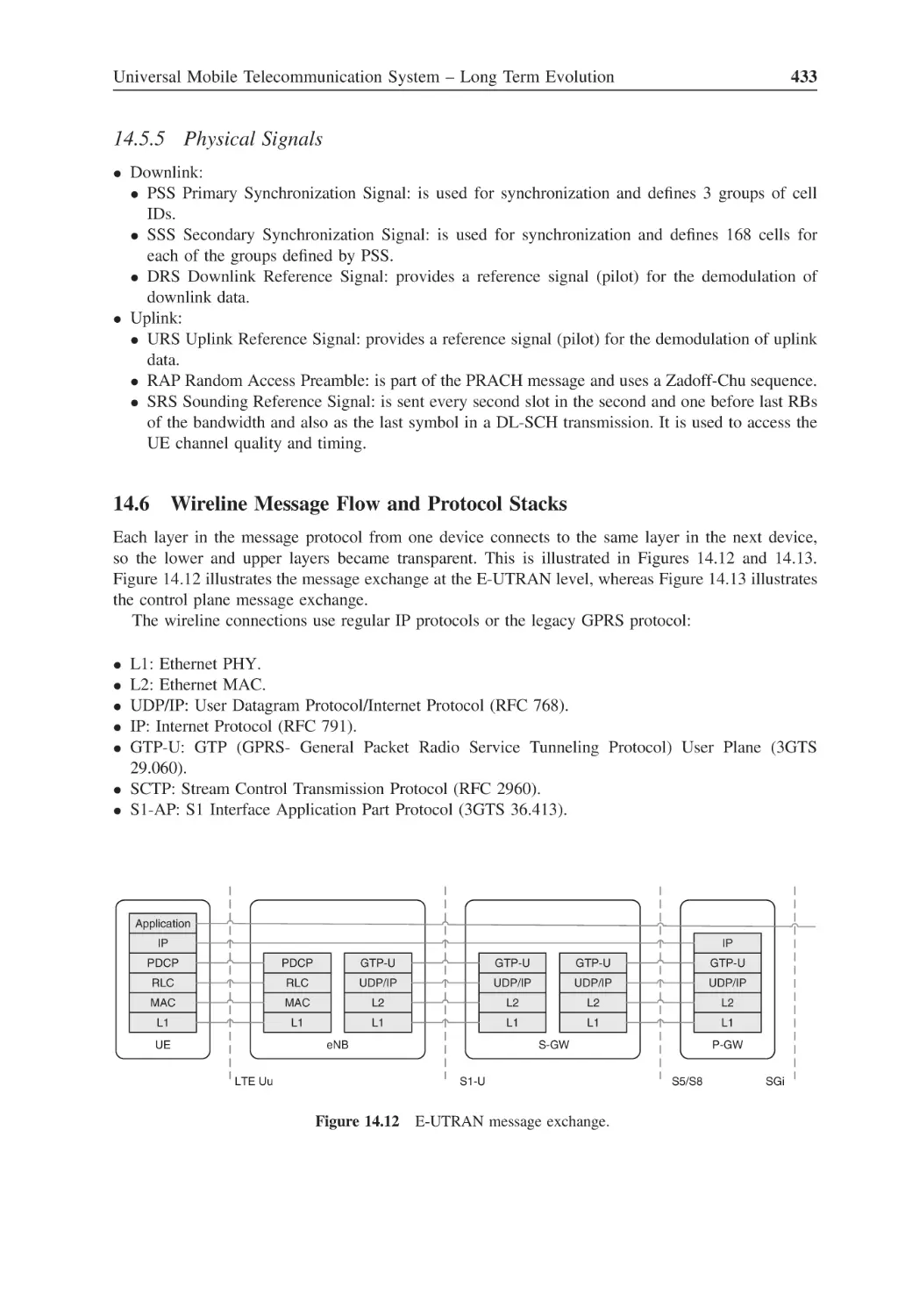 14.5.5 Physical Signals
14.6 Wireline Message Flow and Protocol Stacks