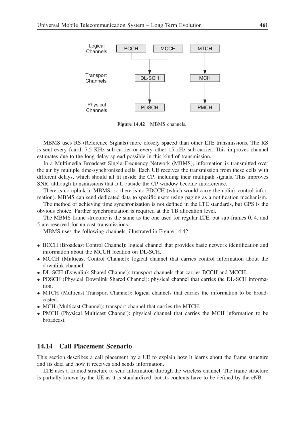 14.14 Call Placement Scenario