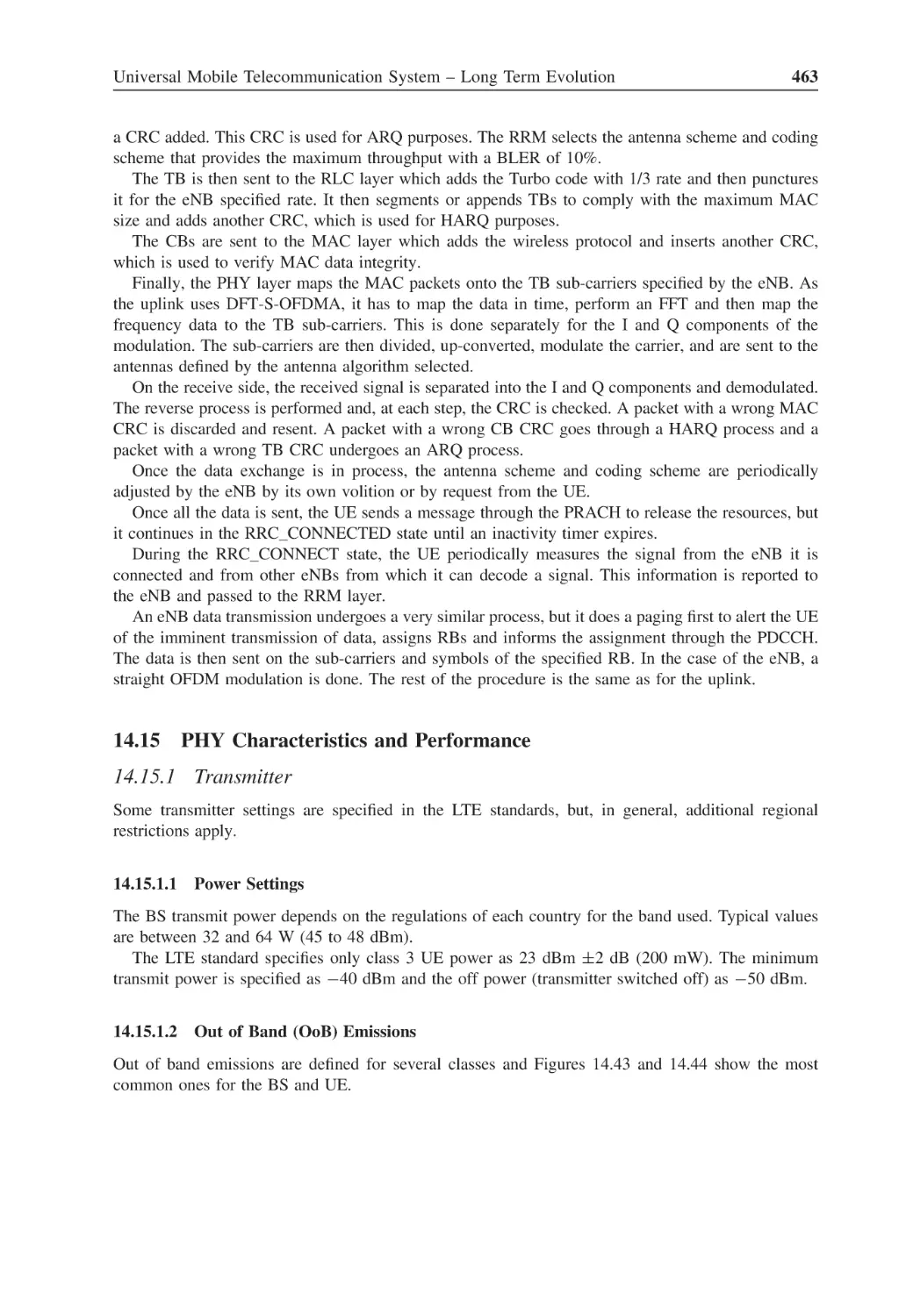 14.15 PHY Characteristics and Performance
14.15.1 Transmitter