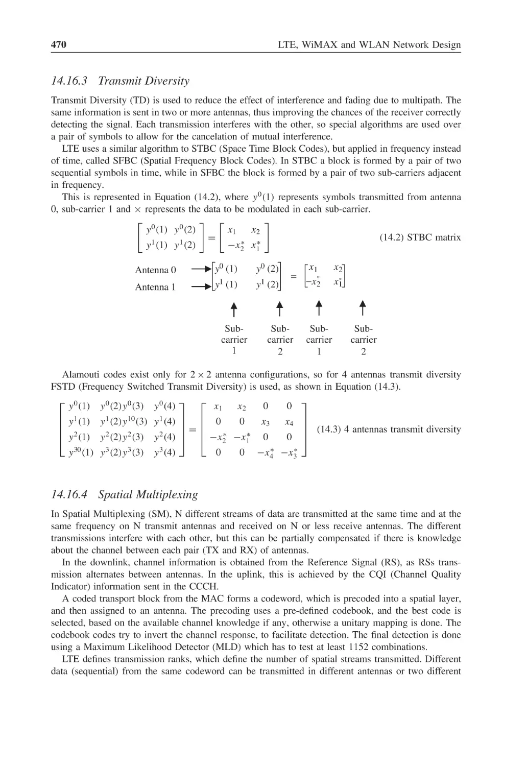 14.16.3 Transmit Diversity
14.16.4 Spatial Multiplexing