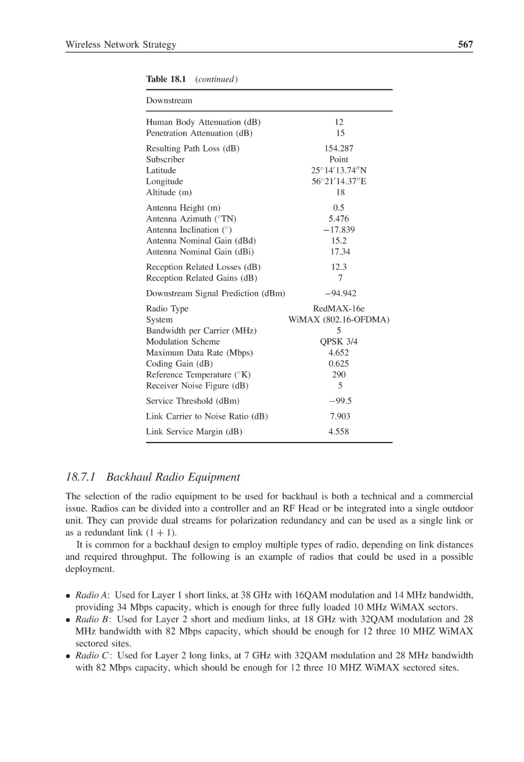 18.7.1 Backhaul Radio Equipment