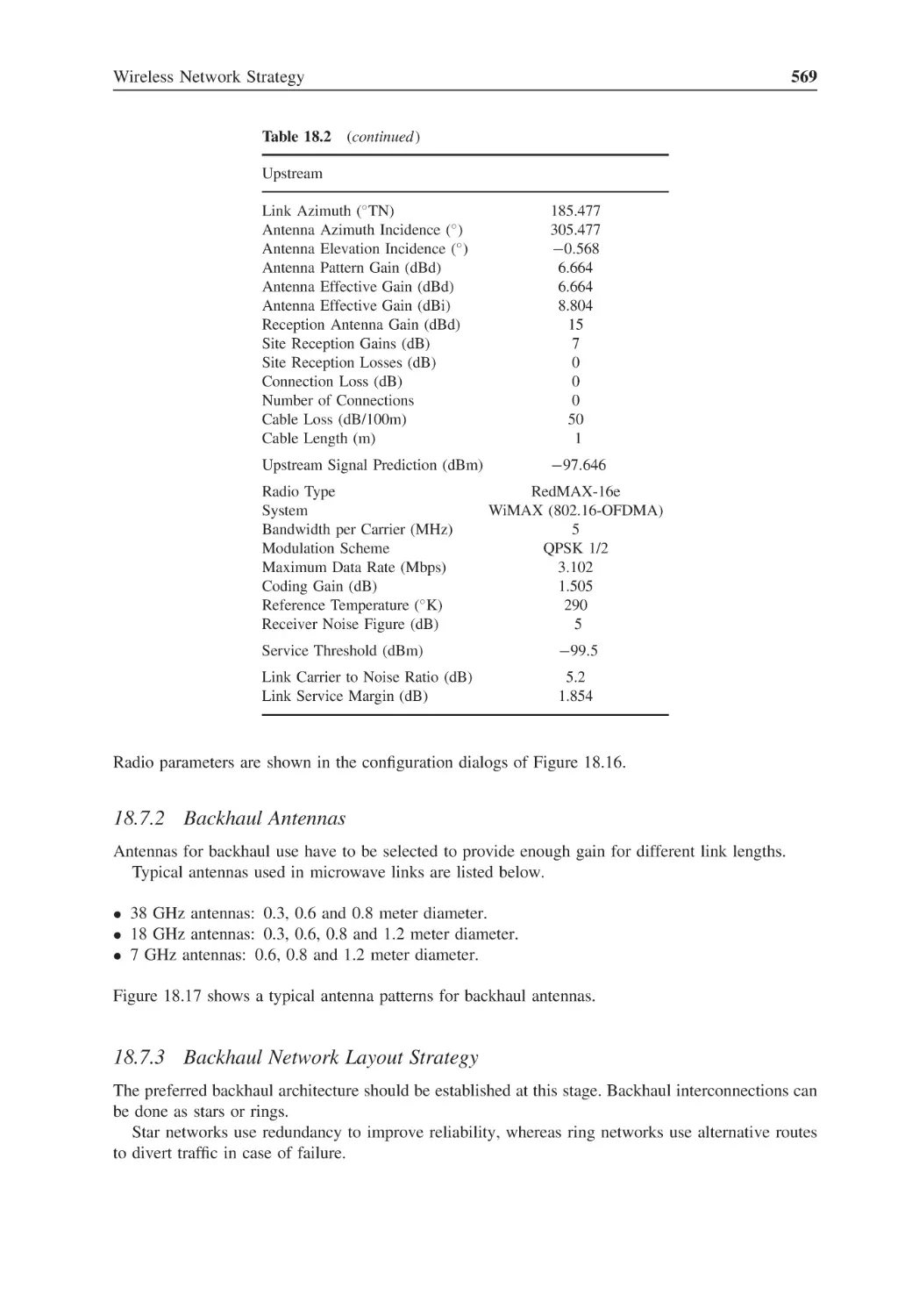 18.7.2 Backhaul Antennas
18.7.3 Backhaul Network Layout Strategy