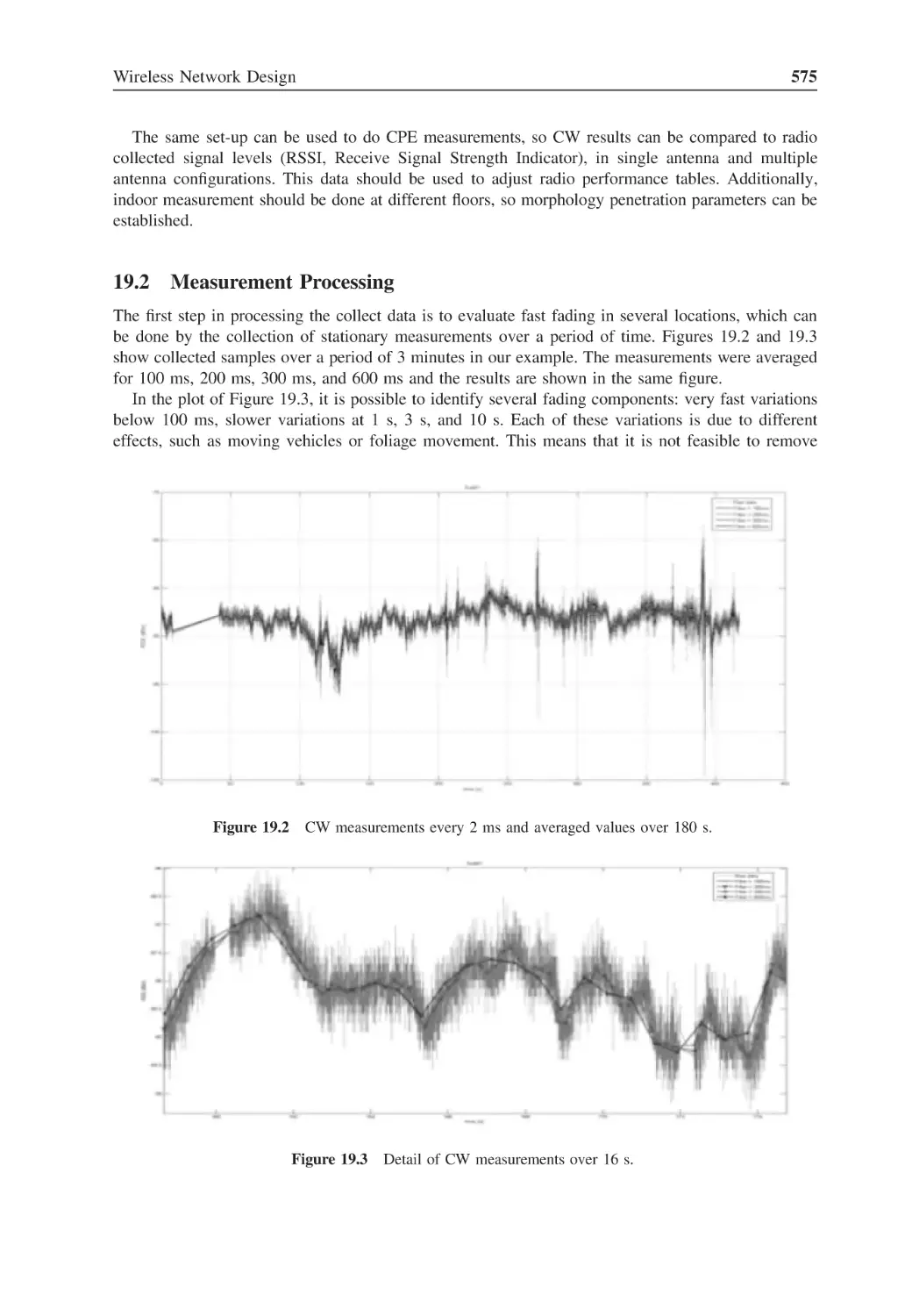 19.2 Measurement Processing