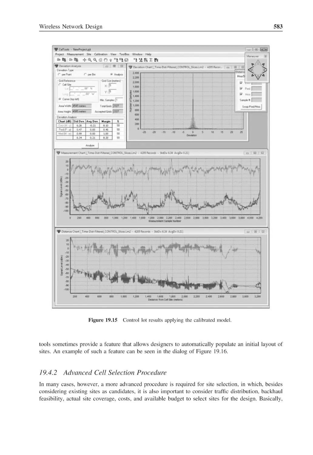 19.4.2 Advanced Cell Selection Procedure