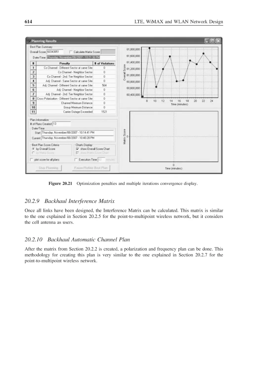 20.2.9 Backhaul Interference Matrix
20.2.10 Backhaul Automatic Channel Plan