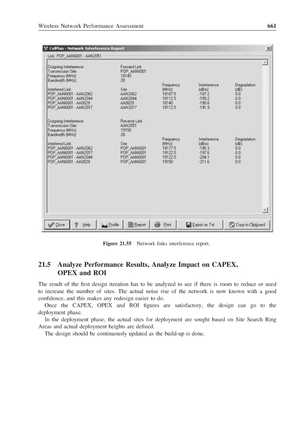 21.5 Analyze Performance Results, Analyze Impact on CAPEX, OPEX and ROI