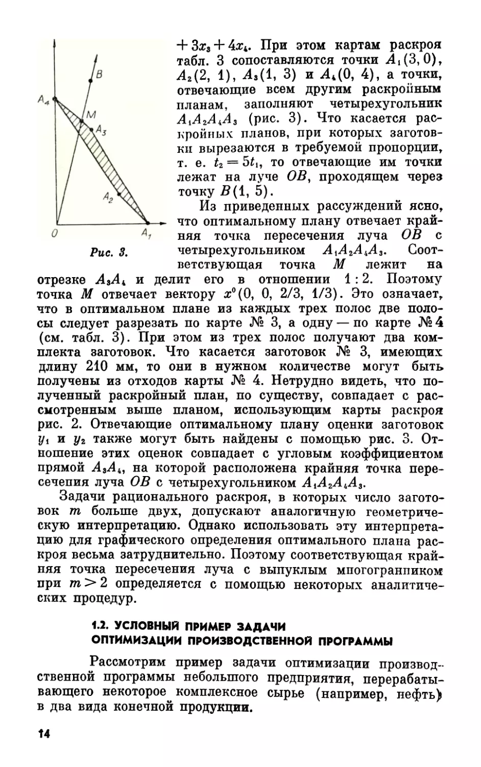 1.2. Условный пример задачи оптимизации производственной программы