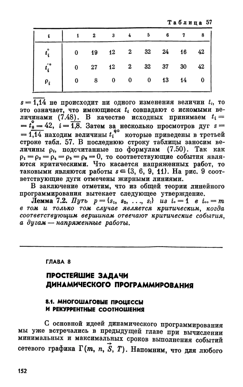 Глава 8. Простейшие задачи динамического программирования