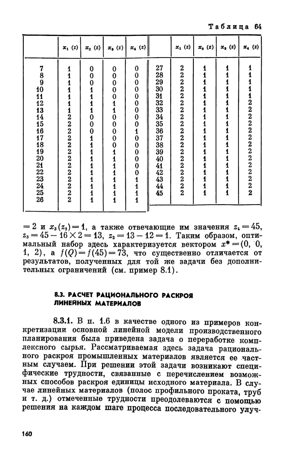 8.3. Расчет рационального раскроя линейных материалов