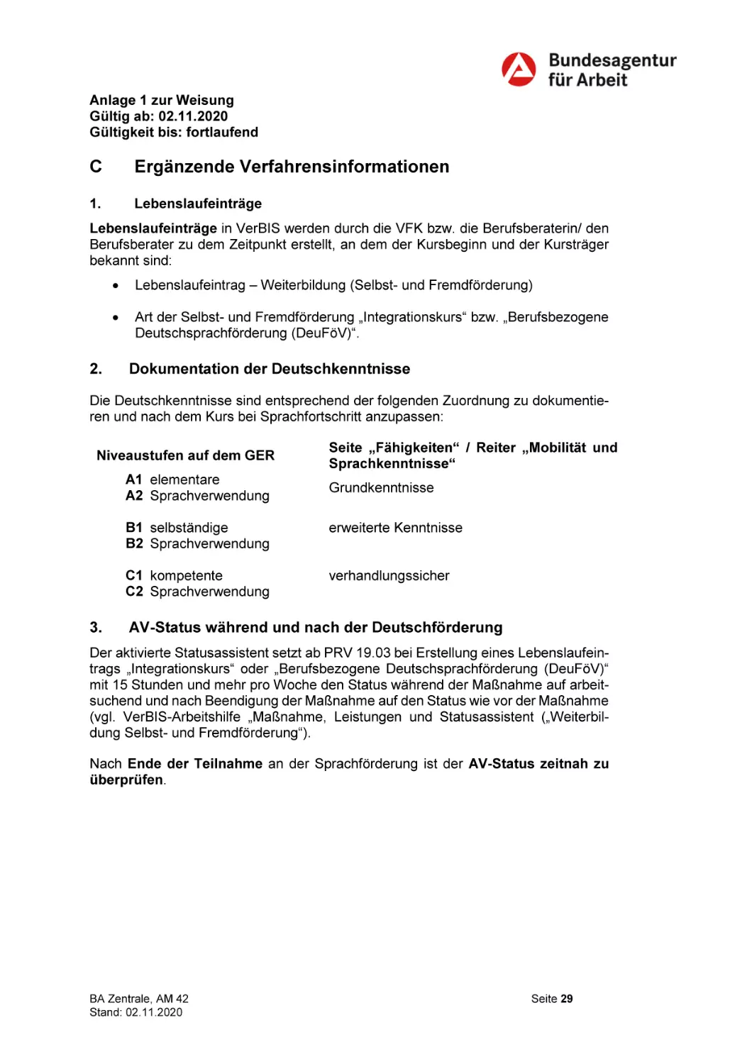 C Ergänzende Verfahrensinformationen
1. Lebenslaufeinträge
2. Dokumentation der Deutschkenntnisse
3. AV-Status während und nach der Deutschförderung