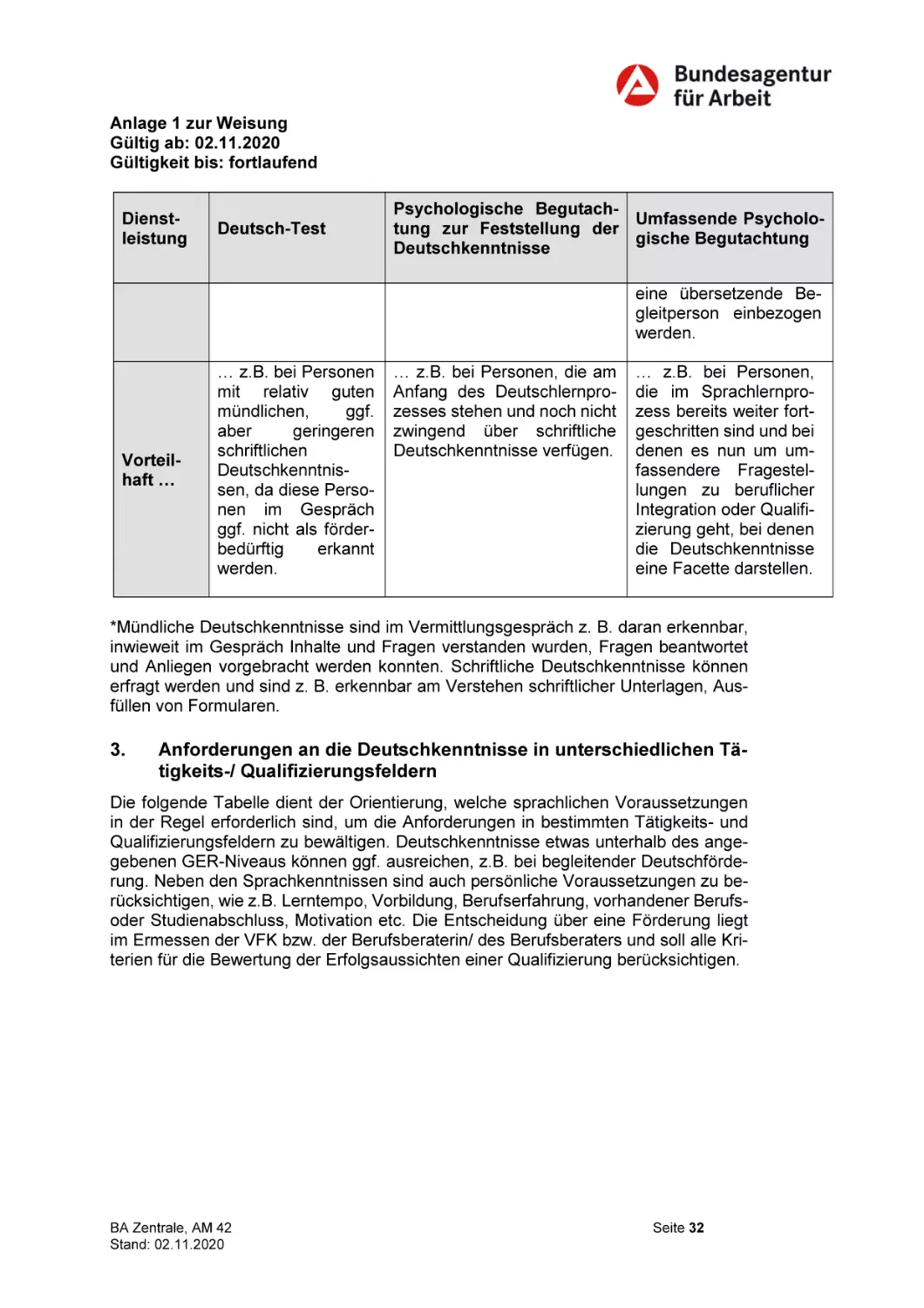 3. Anforderungen an die Deutschkenntnisse in unterschiedlichen Tätigkeits-/ Qualifizierungsfeldern