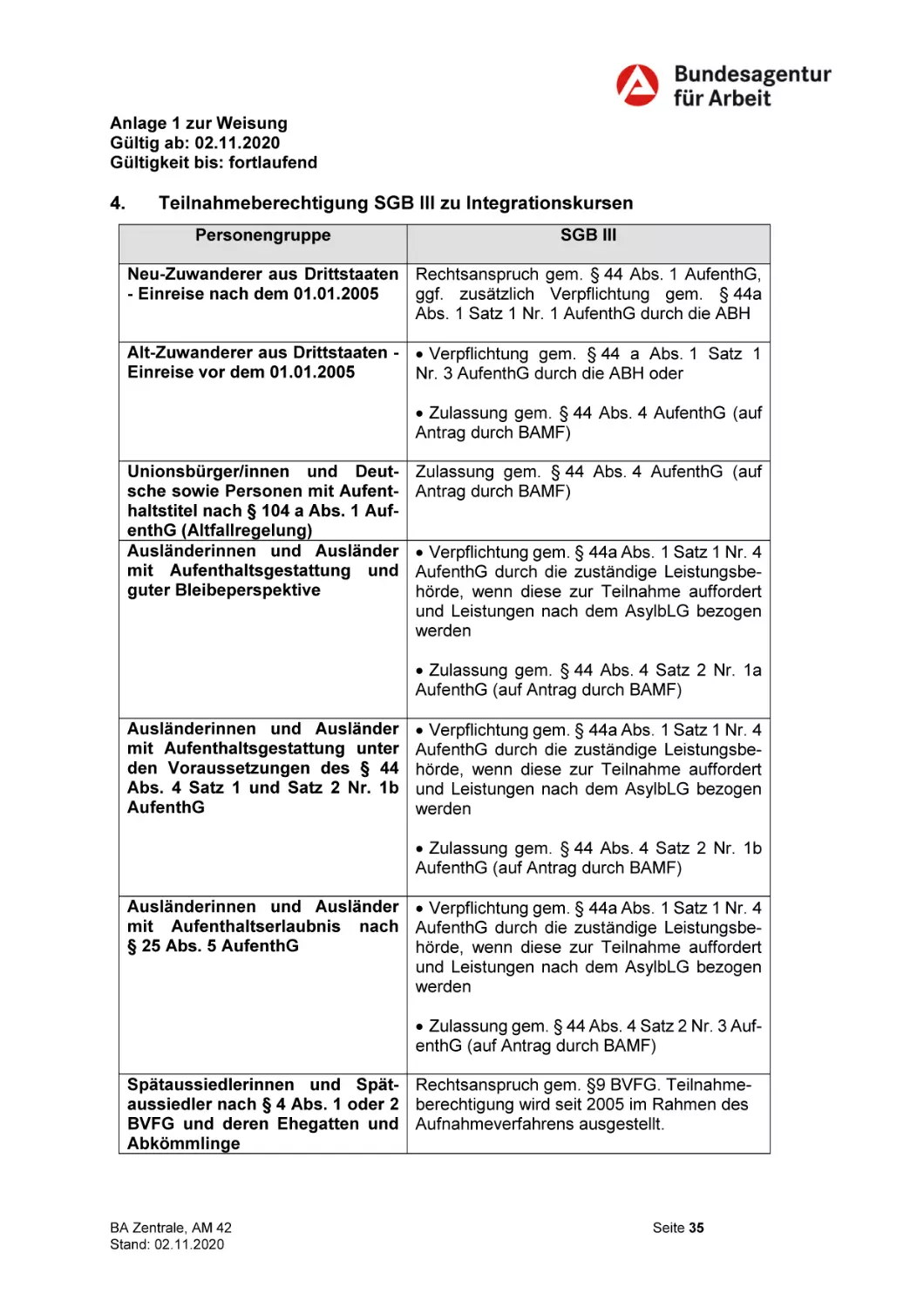 4. Teilnahmeberechtigung SGB III zu Integrationskursen