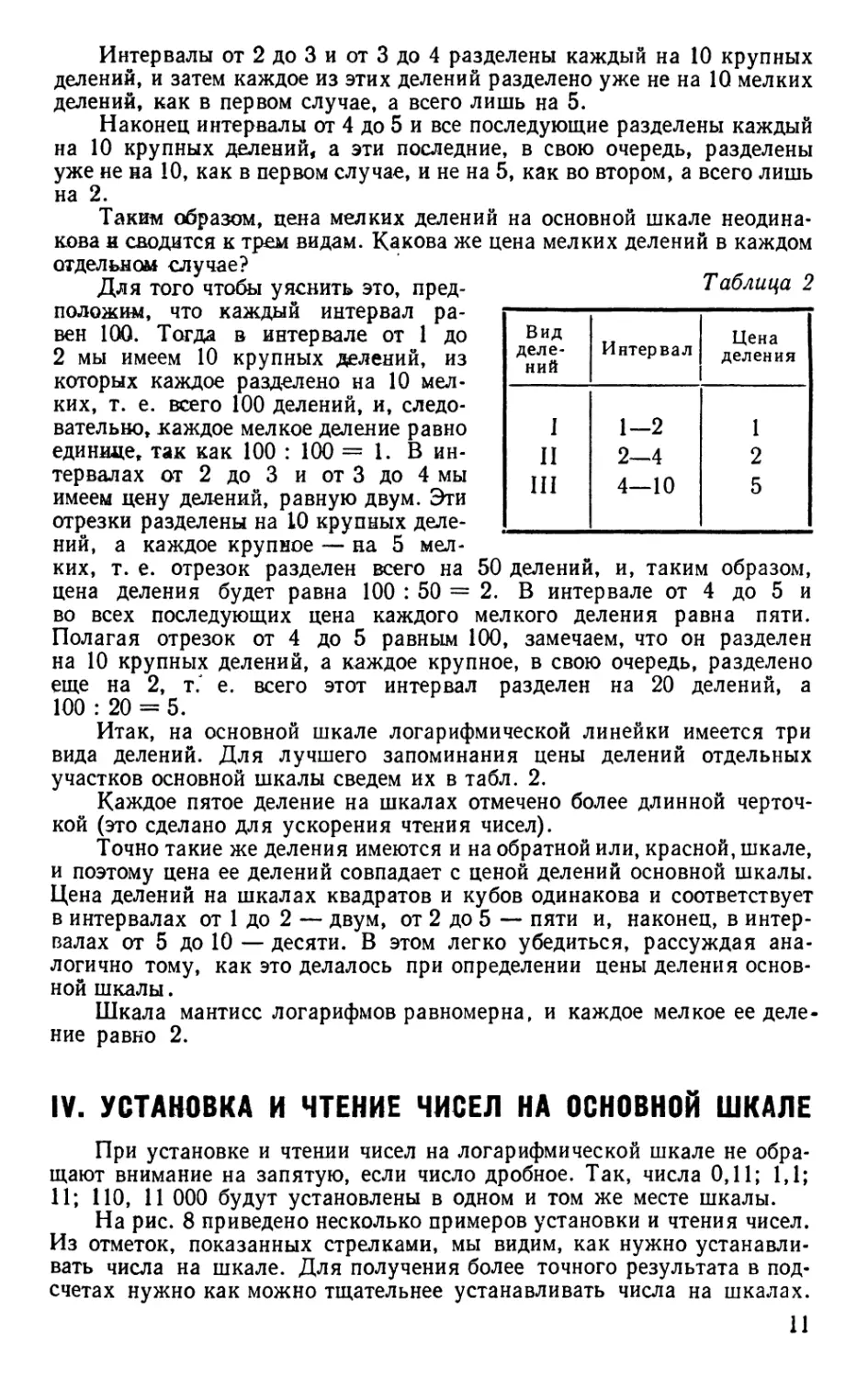 IV. Установка и чтение чисел на основной шкале