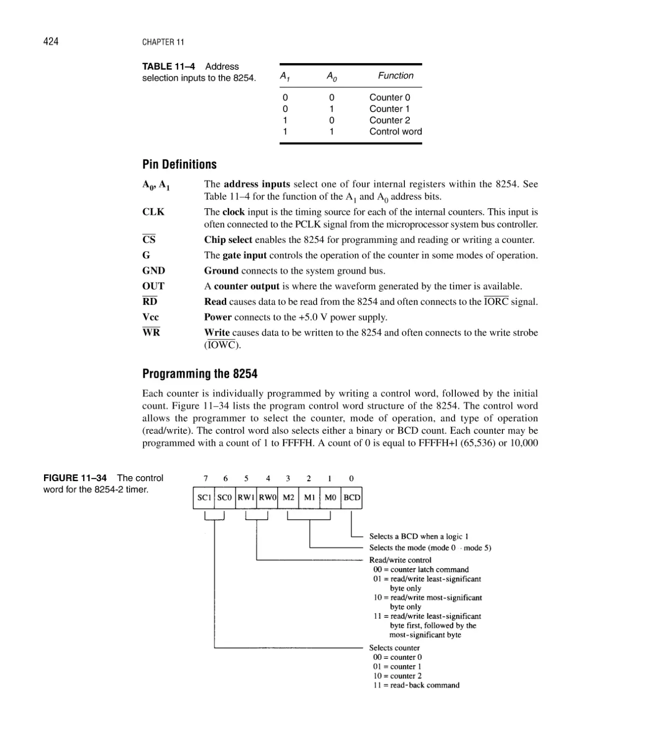 Pin Definitions
Programming the 8254