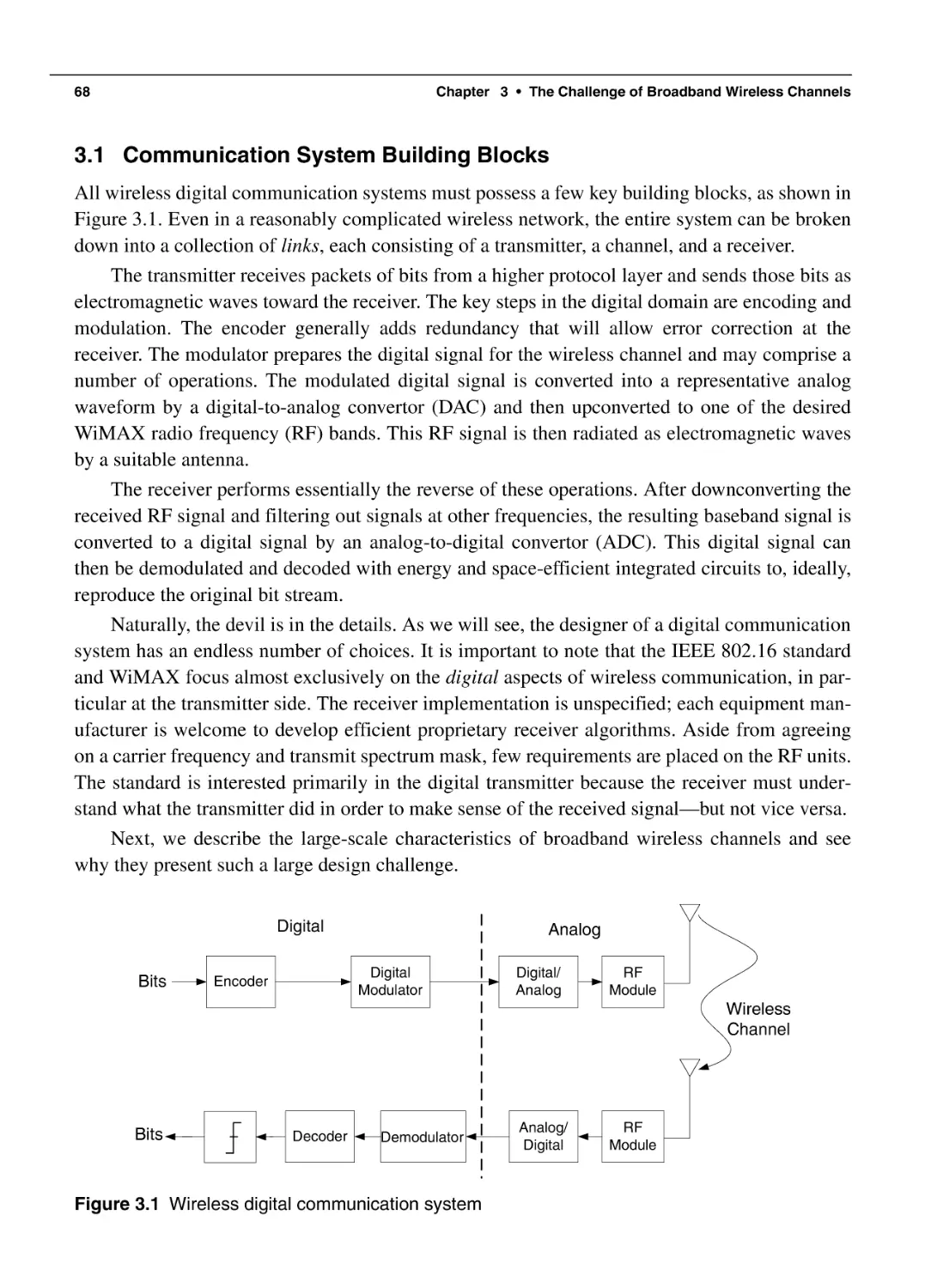 3.1 Communication System Building Blocks