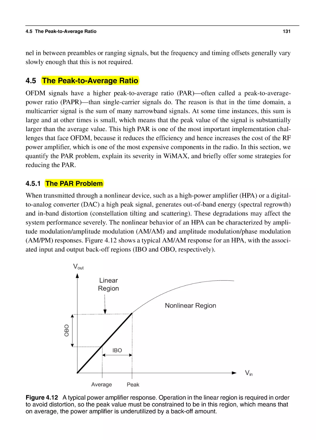 4.5 The Peak-to-Average Ratio