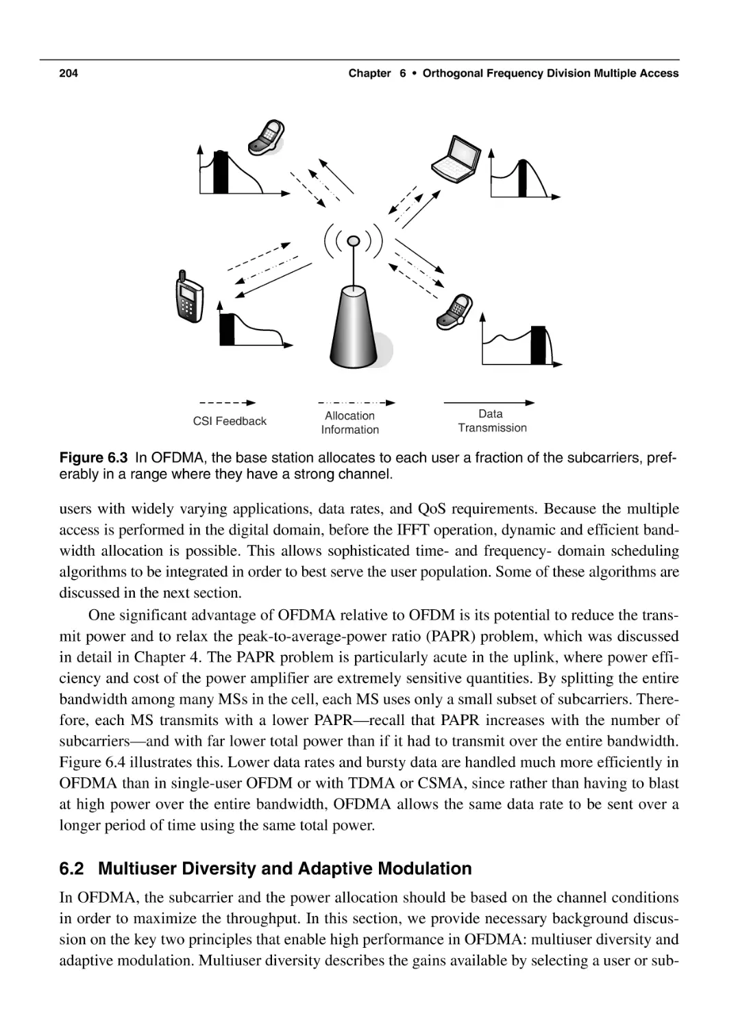 6.2 Multiuser Diversity and Adaptive Modulation