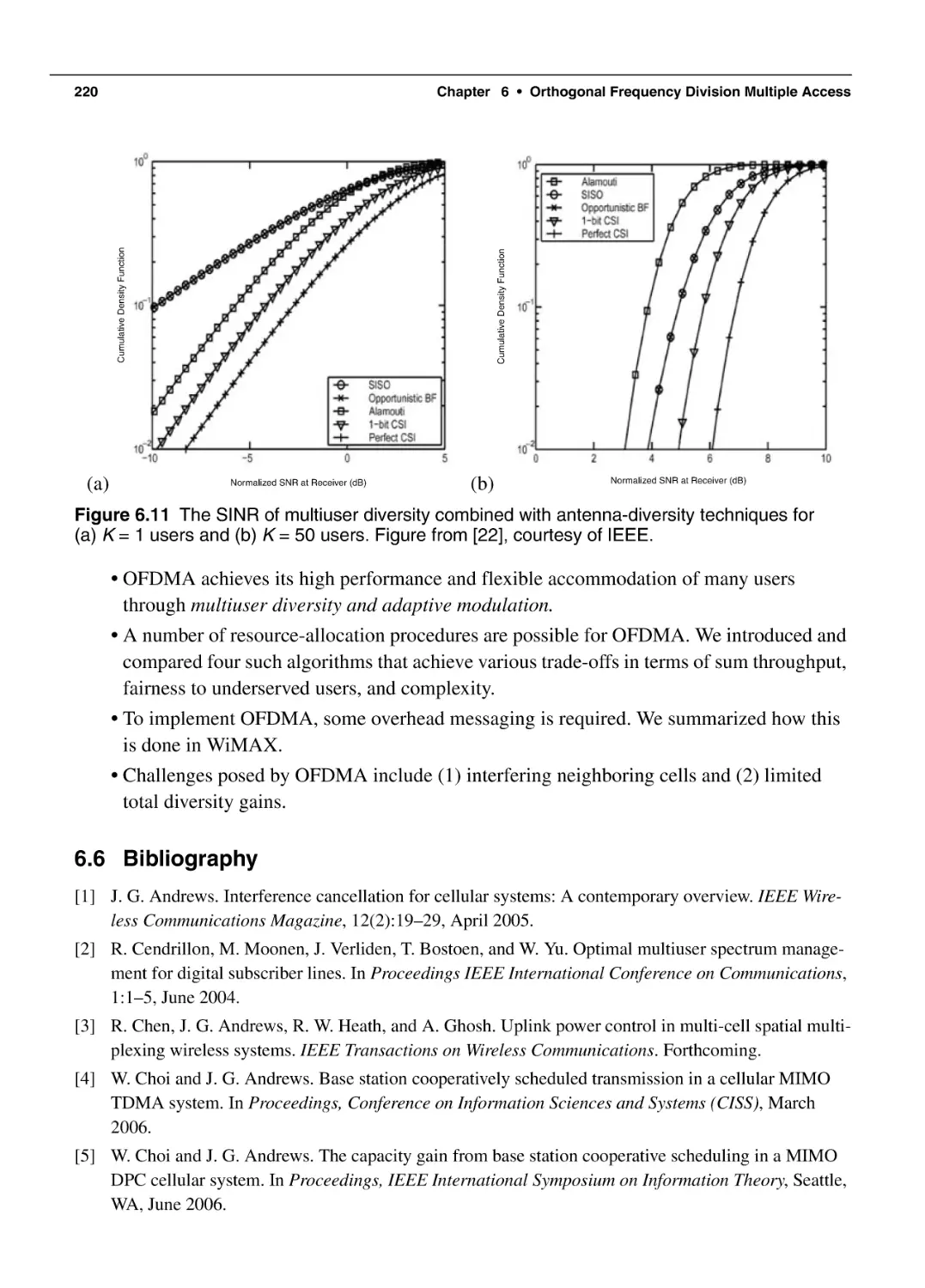 6.6 Bibliography