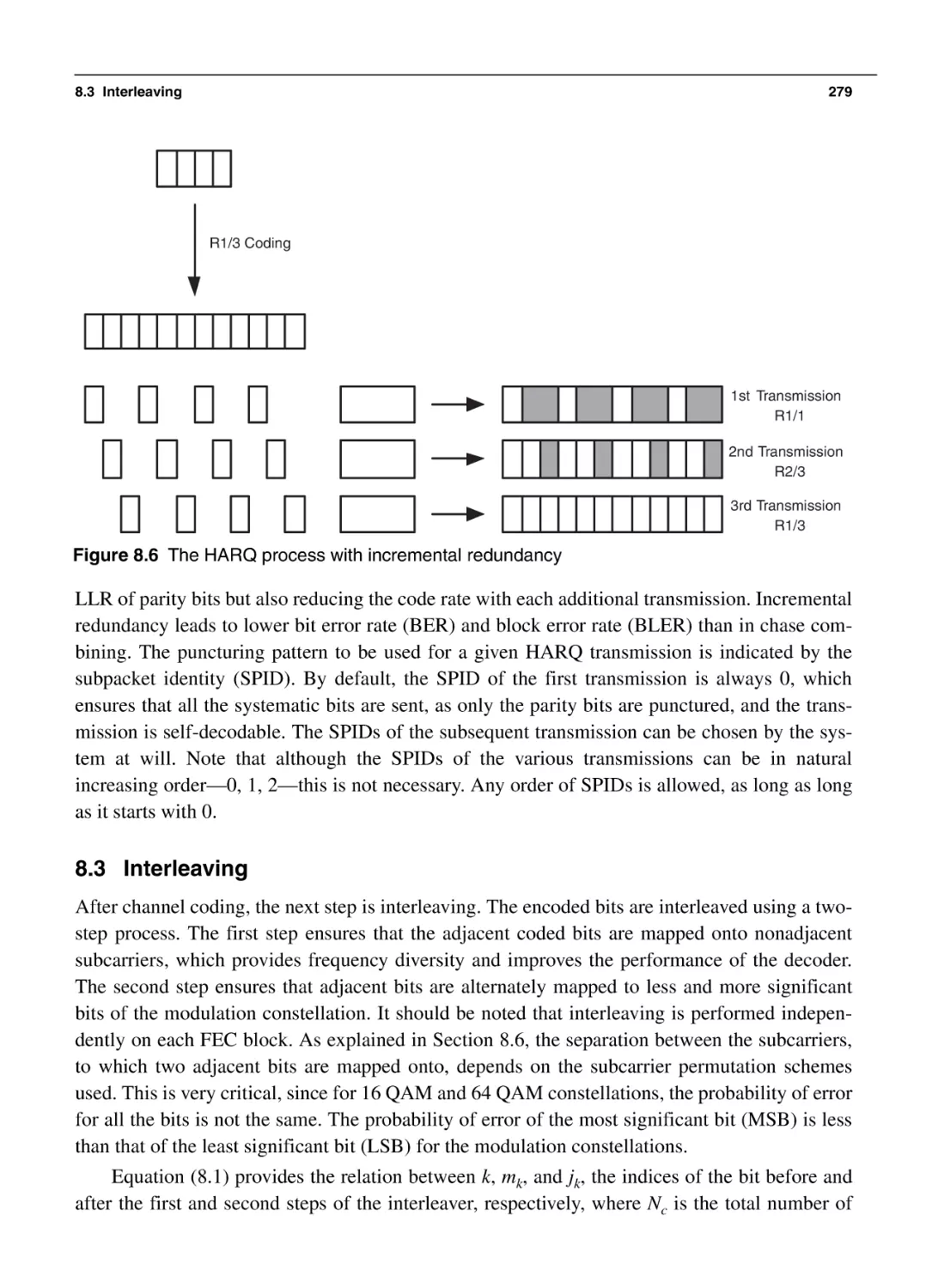 8.3 Interleaving