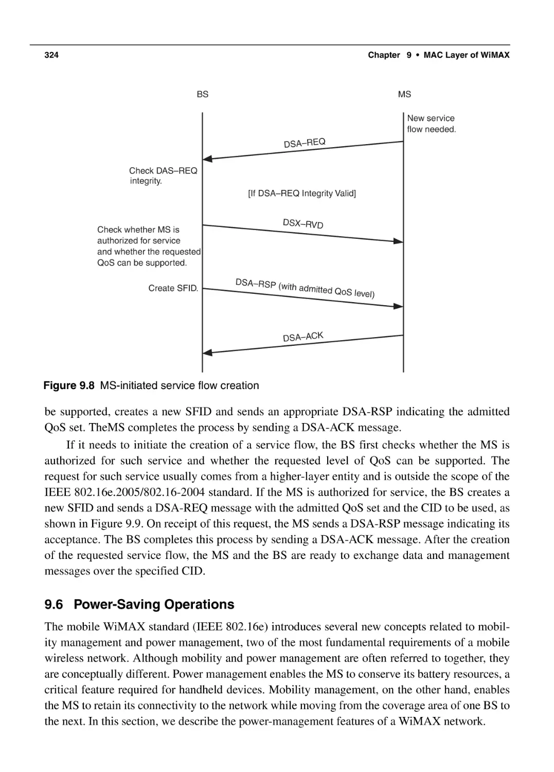 9.6 Power-Saving Operations