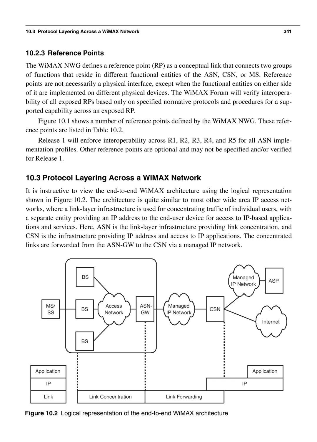 10.3 Protocol Layering Across a WiMAX Network