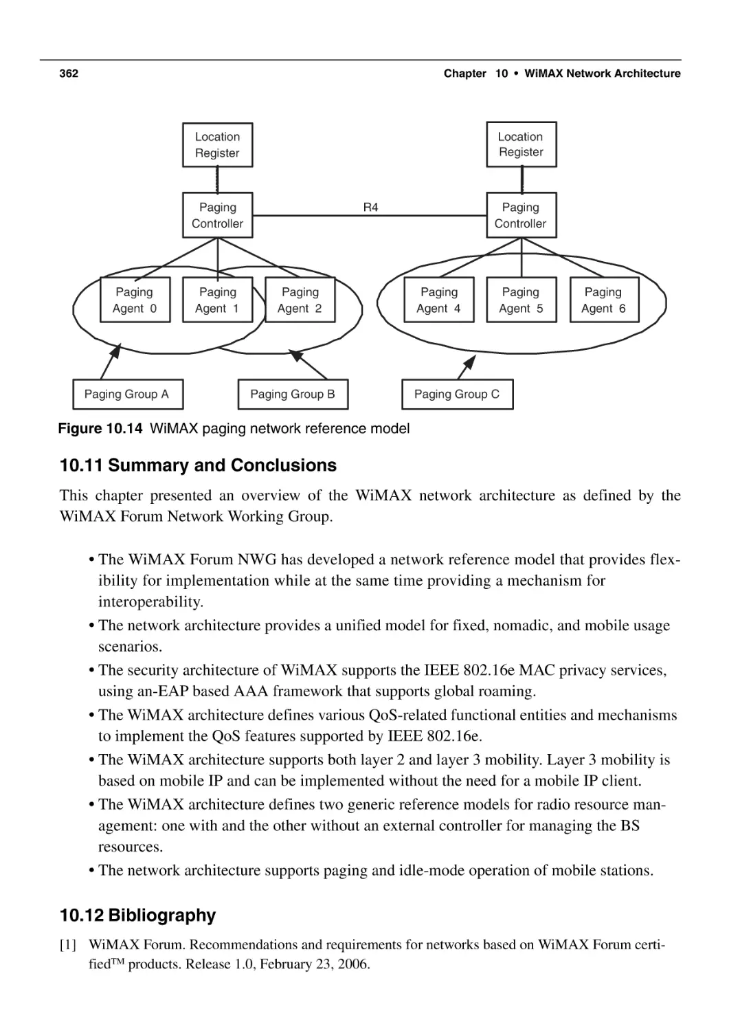 10.11 Summary and Conclusions
10.12 Bibliography