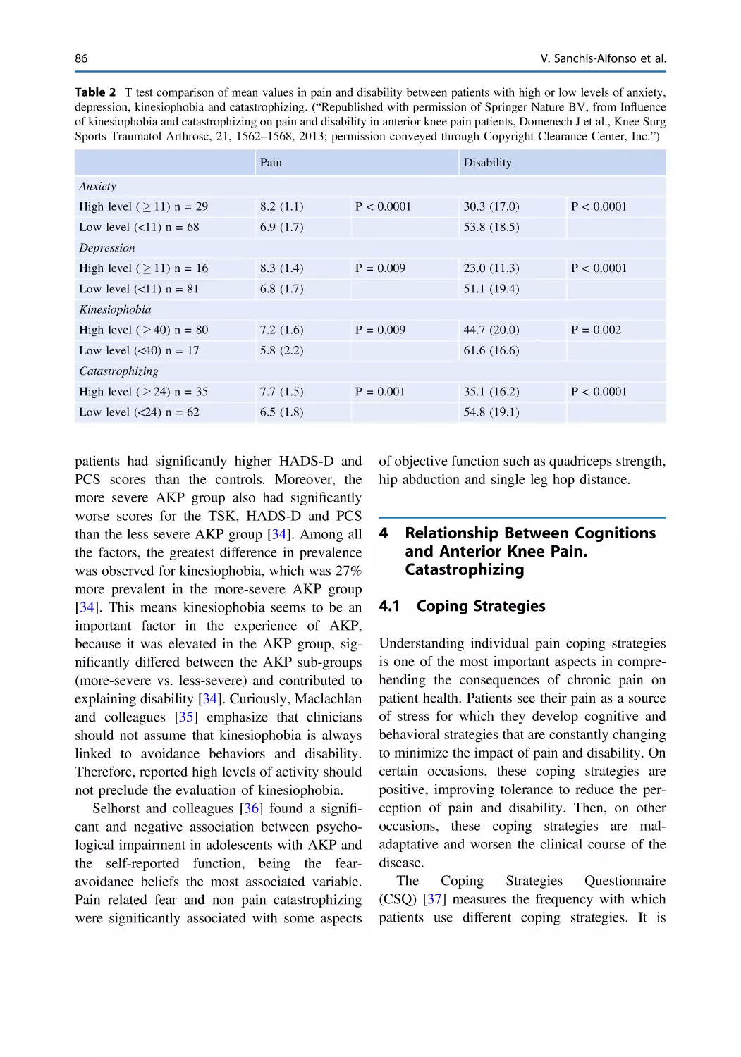 4 Relationship Between Cognitions and Anterior Knee Pain. Catastrophizing
4.1 Coping Strategies