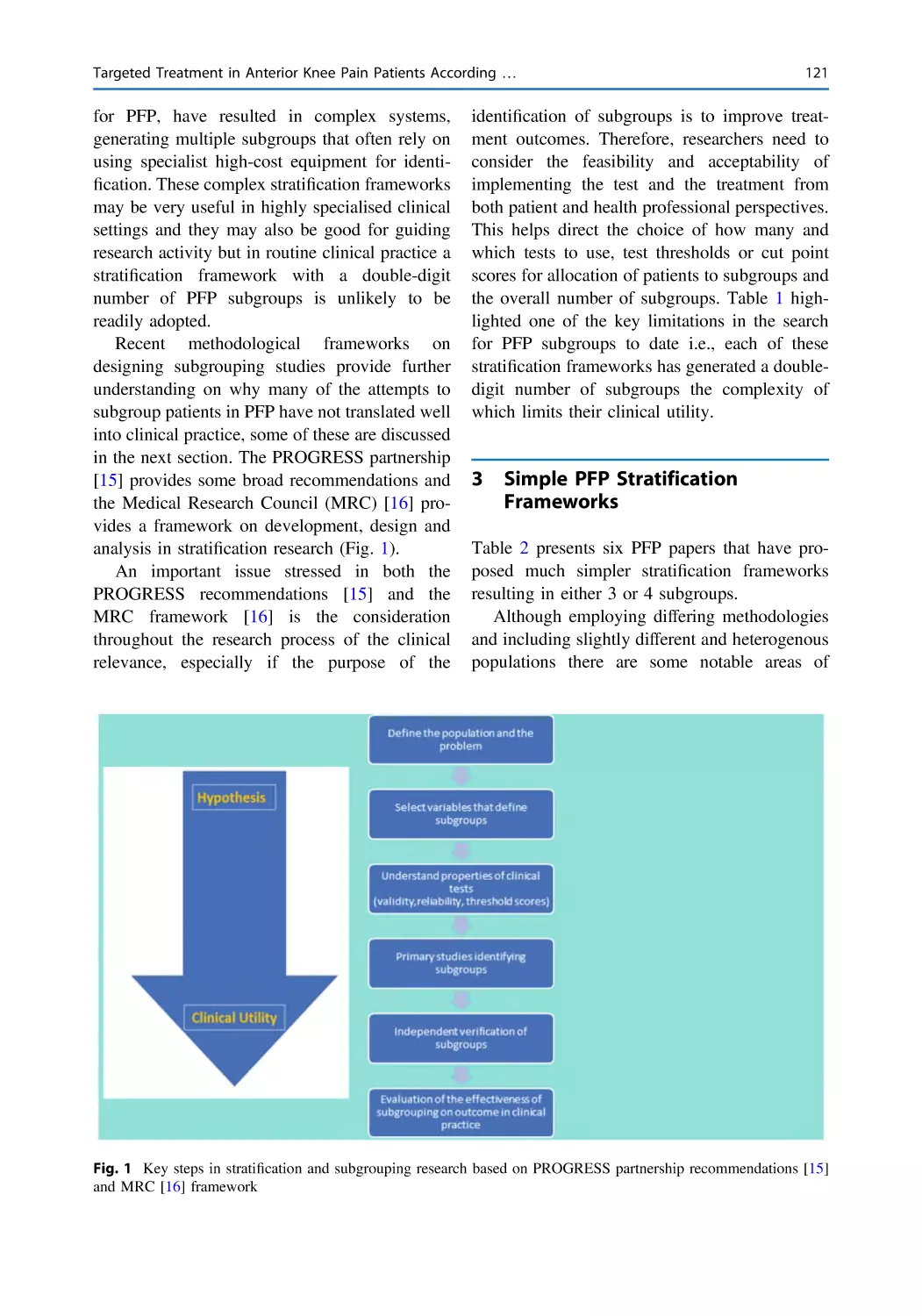 3 Simple PFP Stratification Frameworks