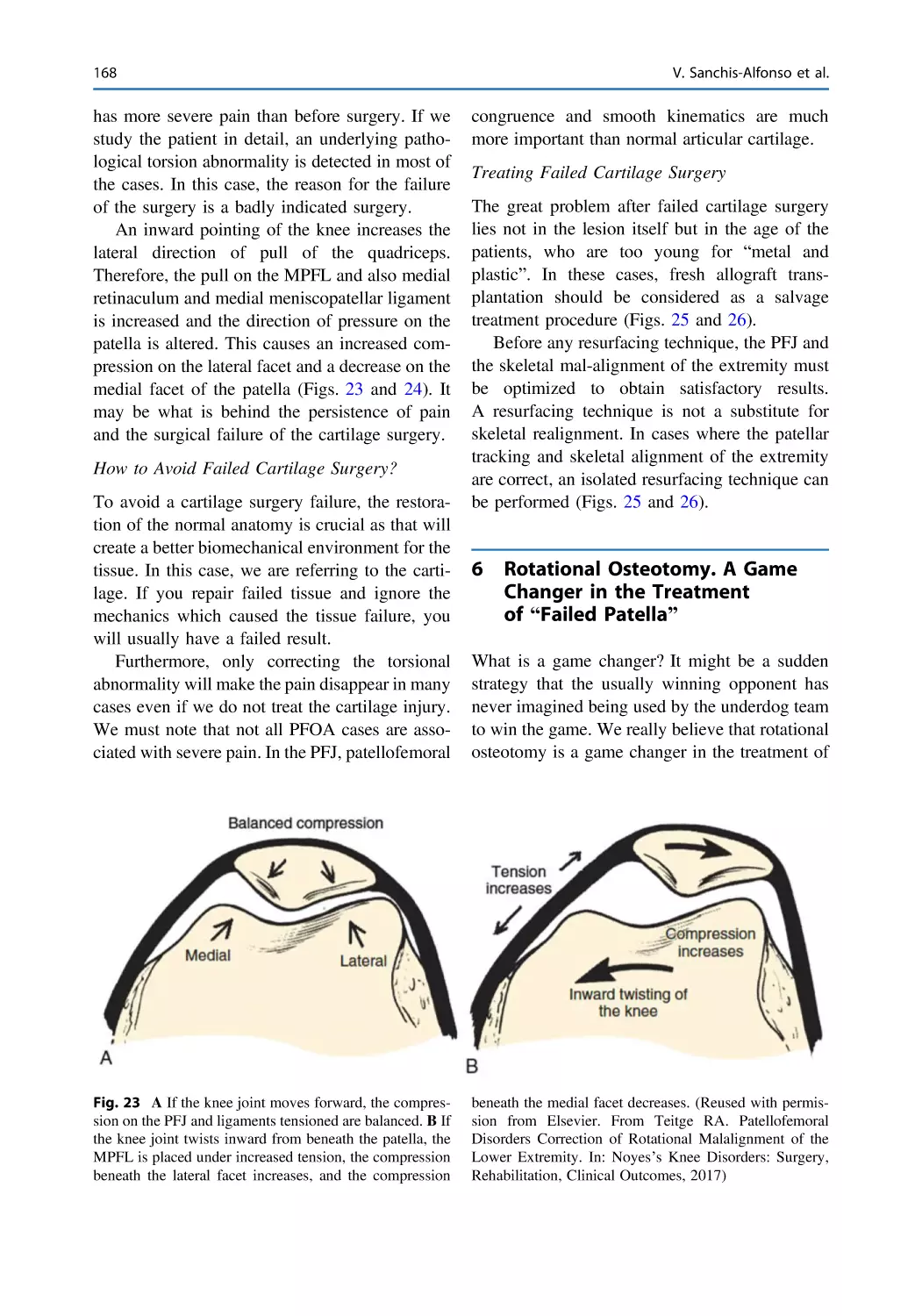 6 Rotational Osteotomy. A Game Changer in the Treatment of “Failed Patella”