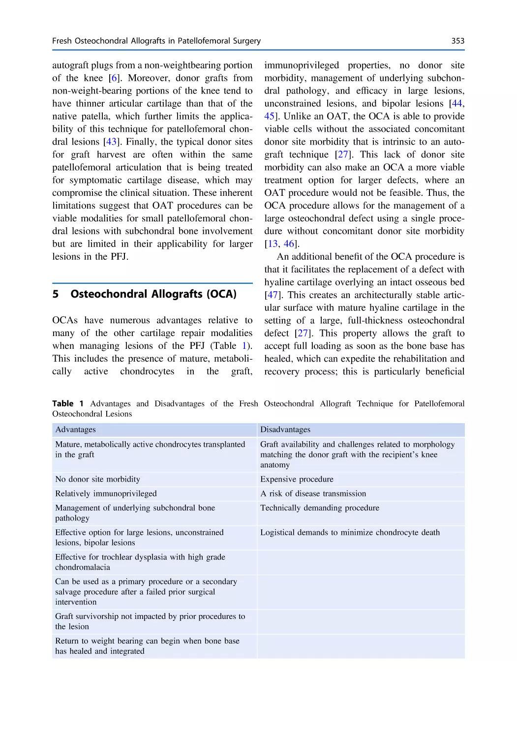 5 Osteochondral Allografts (OCA)