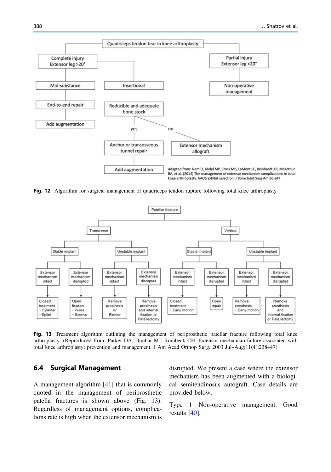 6.4 Surgical Management