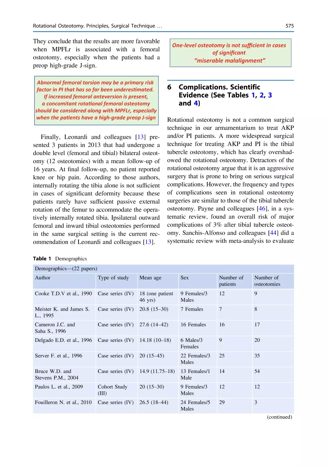 6 Complications. Scientific Evidence (See Tables 1, 2, 3 and 4)