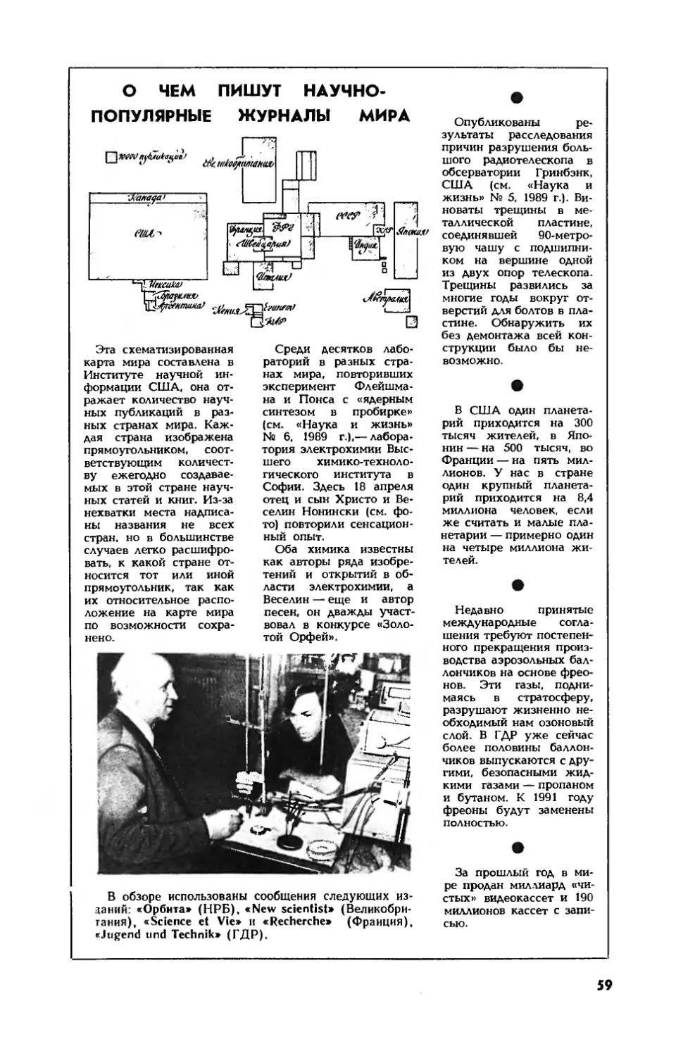 [О чем пишут научно-популярные журналы мира]