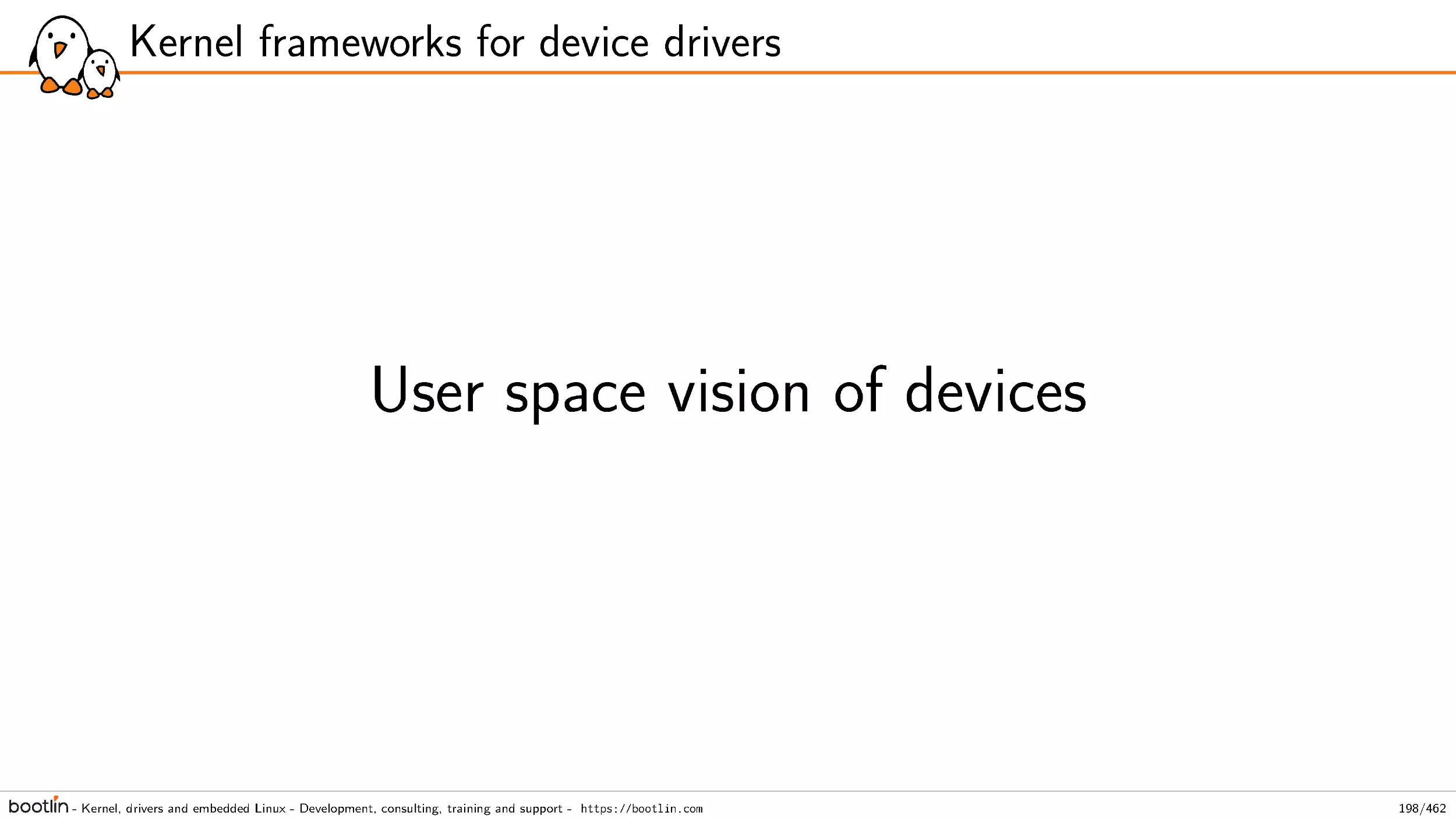 User space vision of devices
