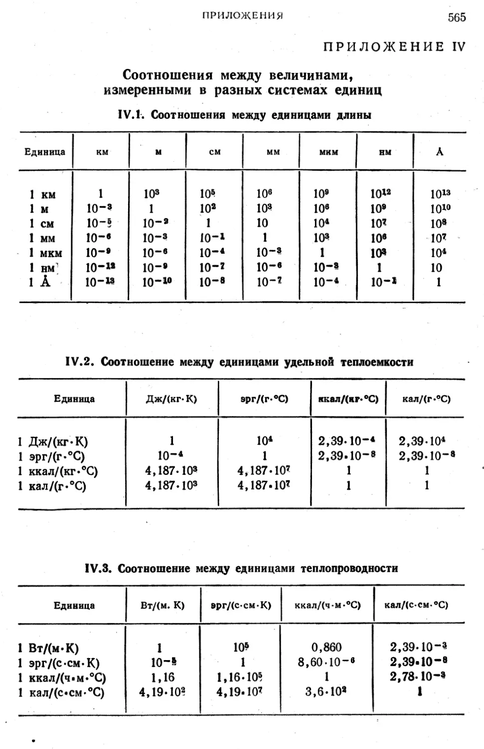 IV. Соотношения между величинами, измеренными в разных системах единиц
IV.2. Соотношение между единицами удельной теплоемкости
IV.3. Соотношение между единицами теплопроводности