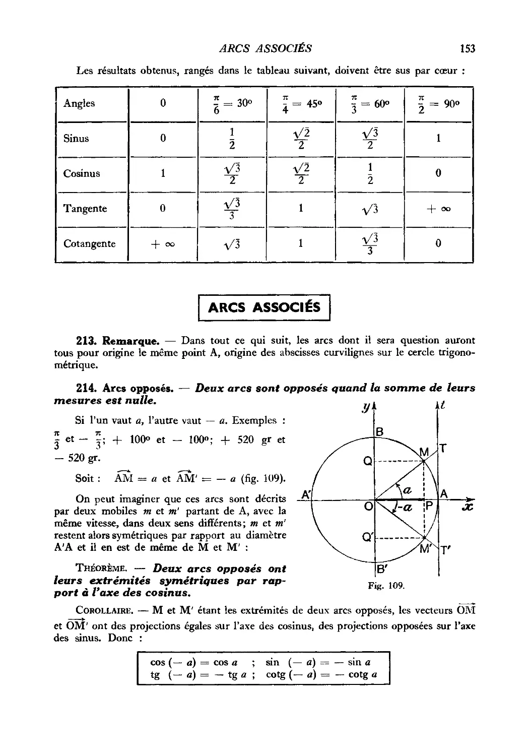 Arcs associés
214. Arcs opposés