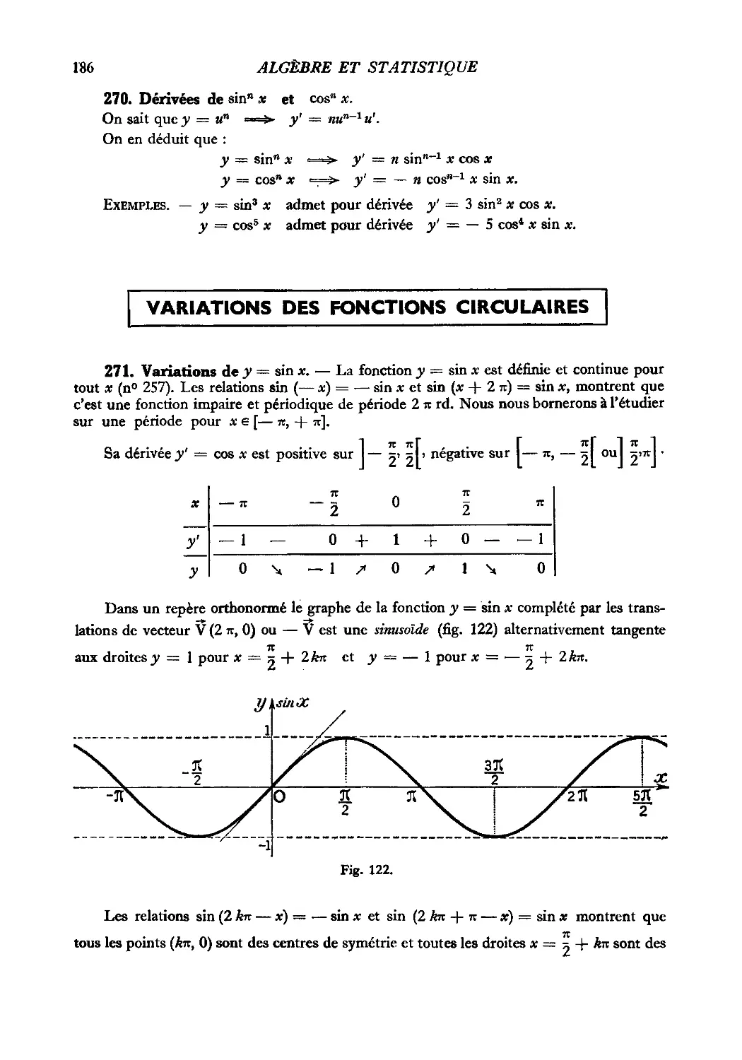 270. Dérivées de sin^n x et cos^n x
Variations des fonctions circulaires
